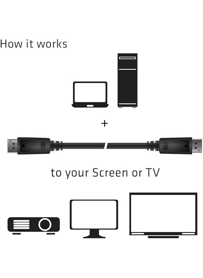 Model No: CAC-2068 DisplayPort 1.4 HBR3, 32.4 Gbps, 8K Cable (2 m)