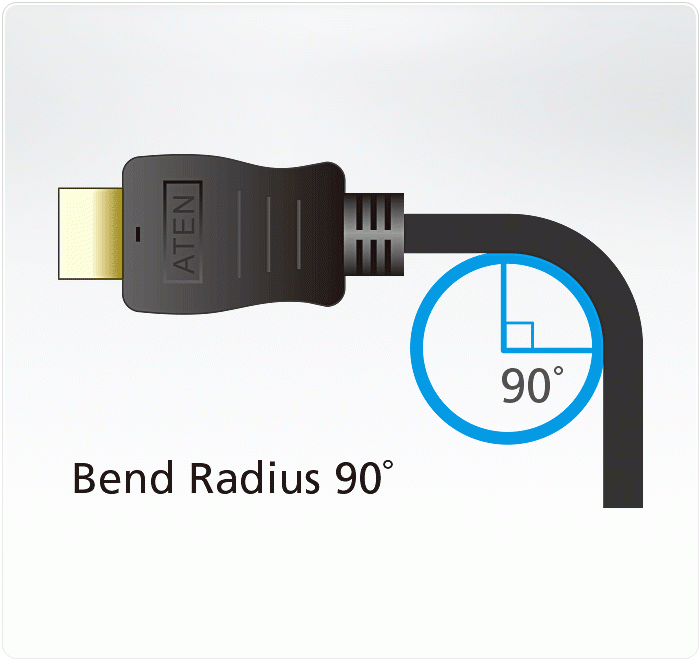 Model No: HDMI-Cable-15m HDMI Cable 15m